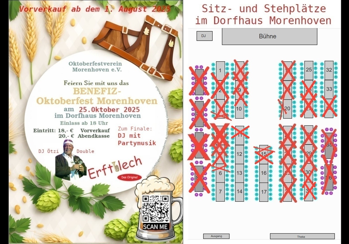 Oktoberfest Morenhoven 2025