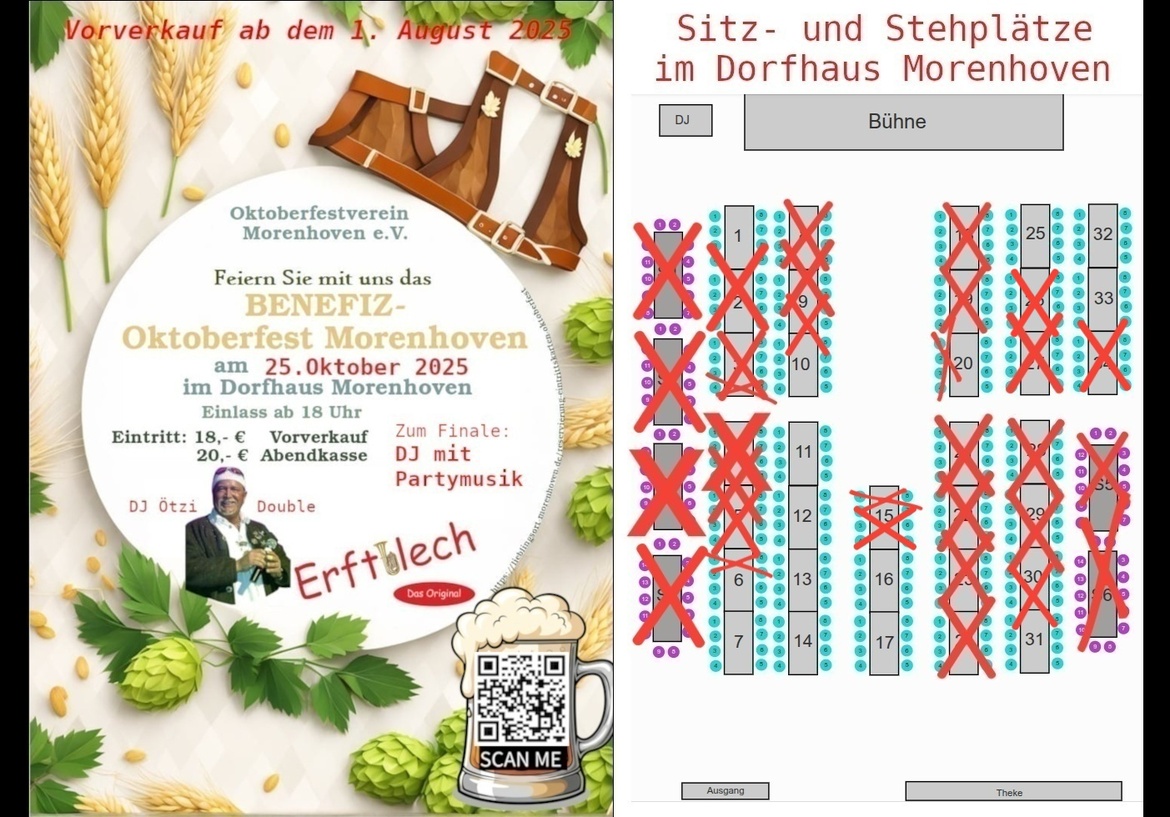 Oktoberfest Morenhoven 2025