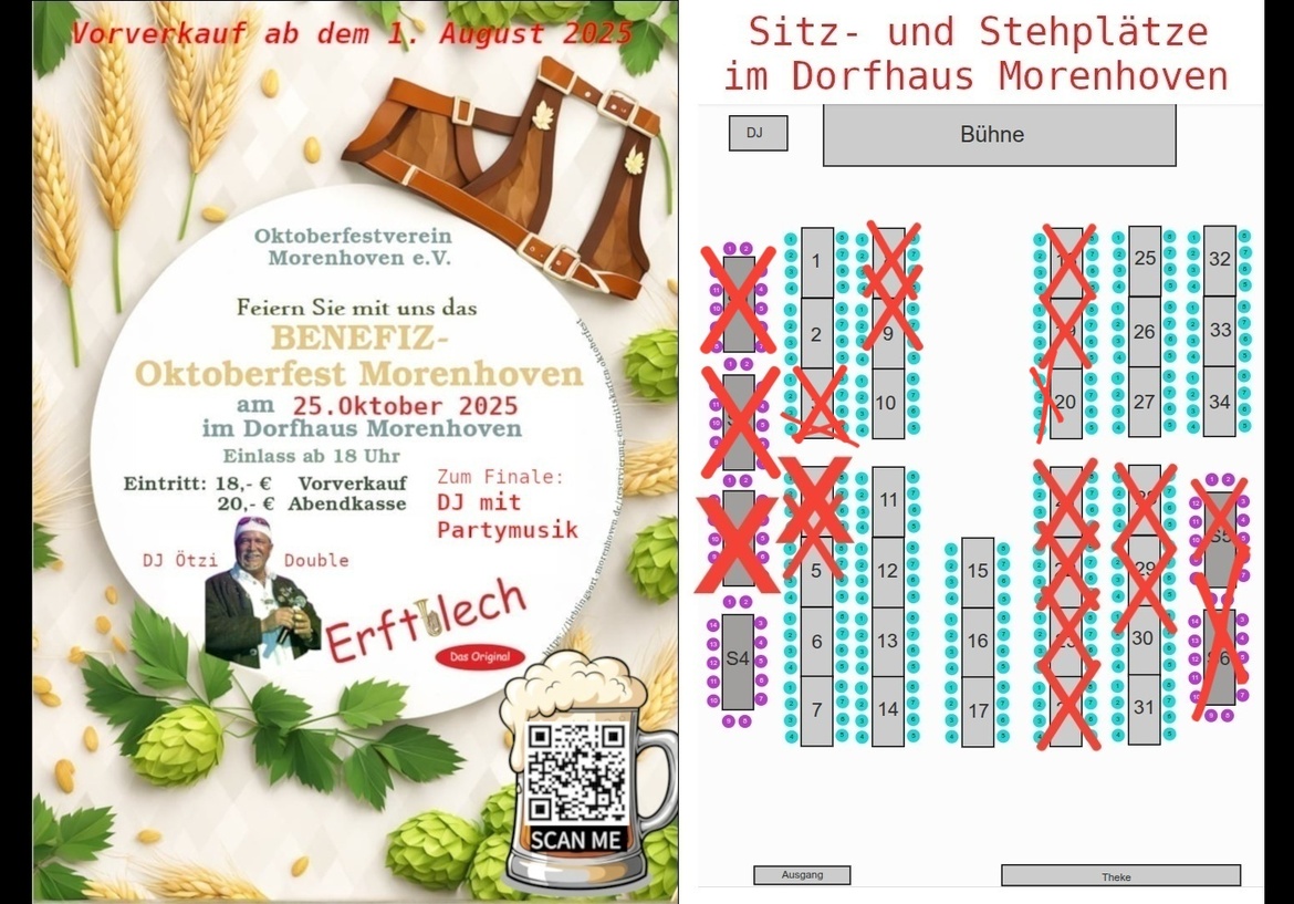 Oktoberfest Morenhoven 2025